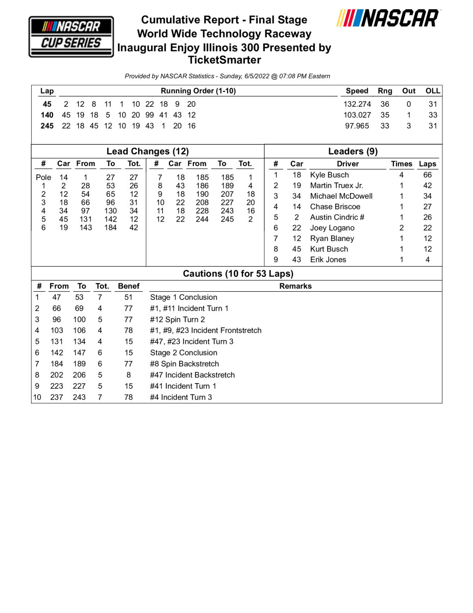 3acb7fbeca1a4563a99ed2586c95de2cFMIpIxF7wFlnE24e-2
